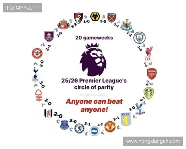 英超各球队的人员构成与策略分析