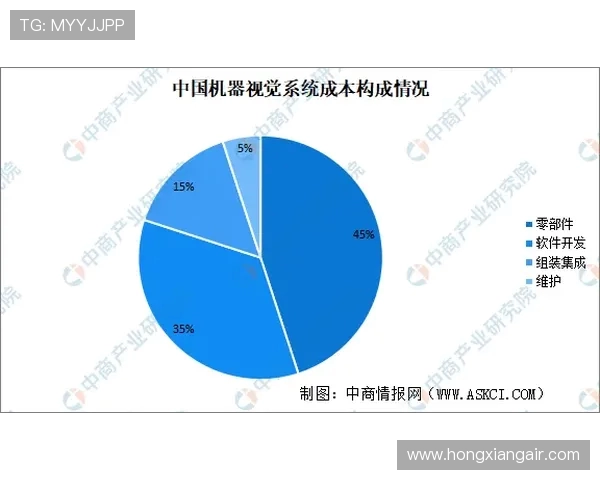 英超球队关系分析及竞争格局解读